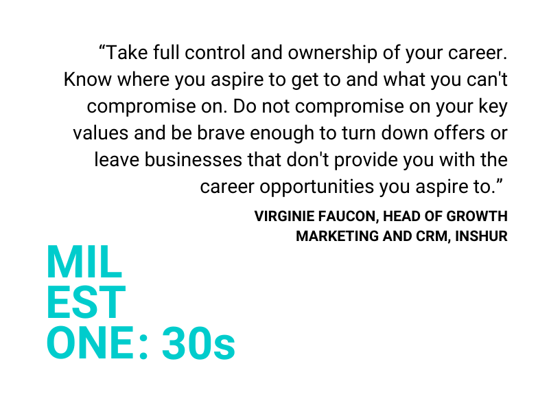 Milestones: Lessons Learned & Career Advice from Women in Their